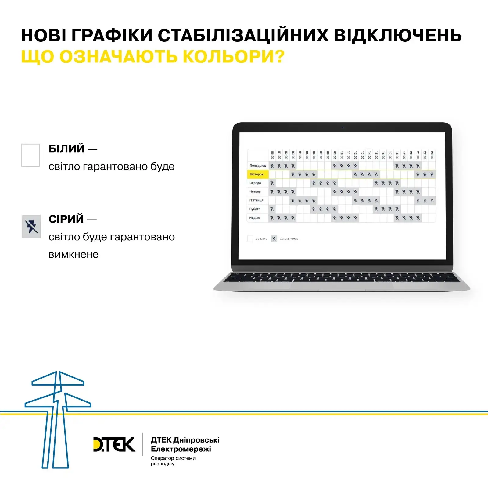 Відключення світла по категоріям