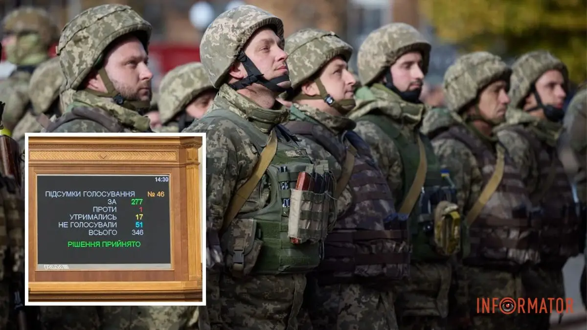 В Україні повертають доплати по 30 тисяч гривень: отримають не тільки військові
