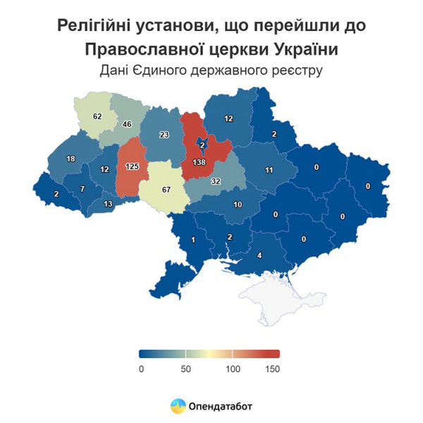 Report Релігійні установи, що перейшли до Православної церкви України