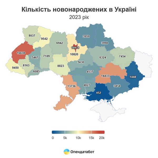 Report Кількість новонароджених в Україні