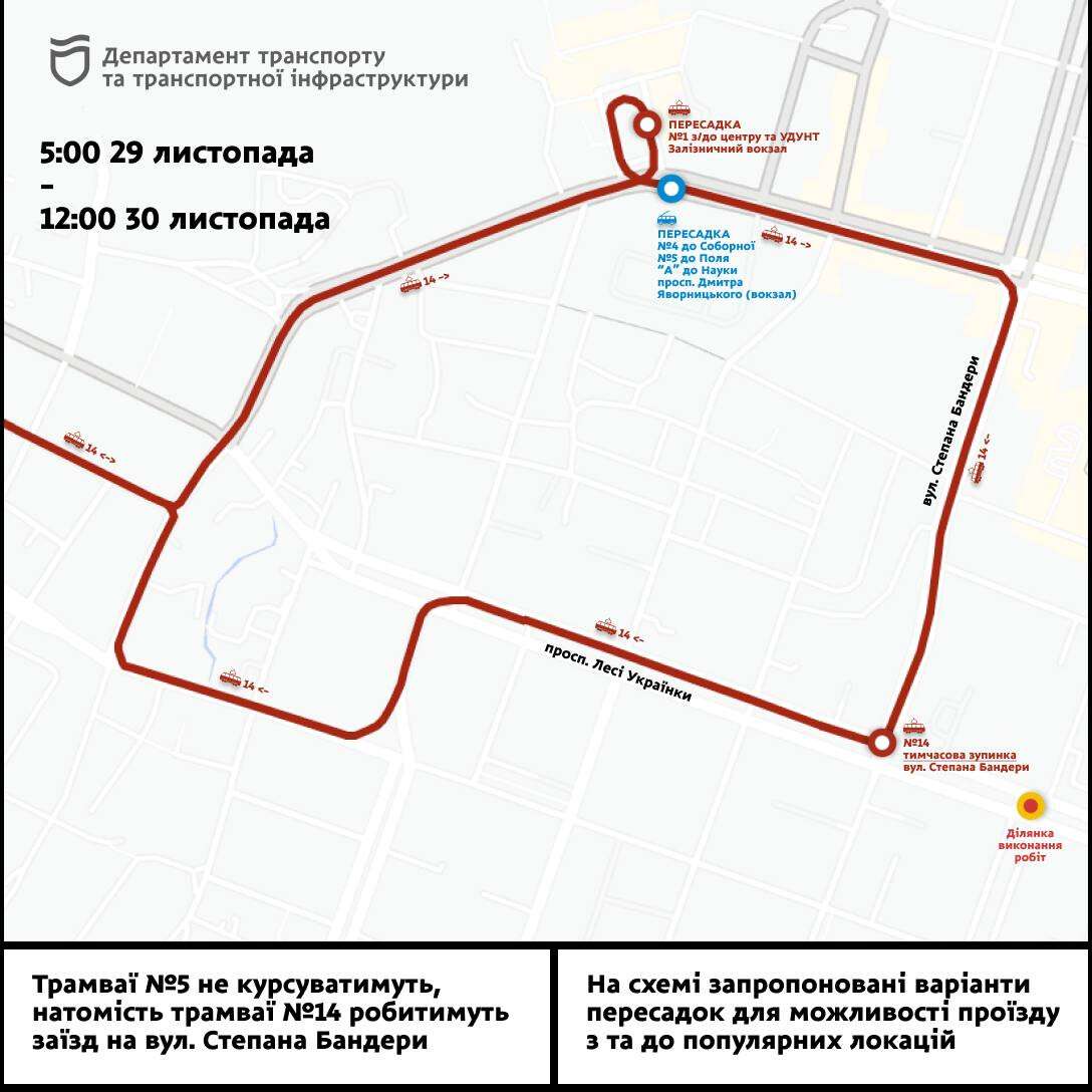 Ремонт трамвайного переїзду на перетині просп. Лесі Українки та бульв. Батальйону Дніпро