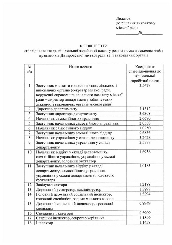 премії_Page_4