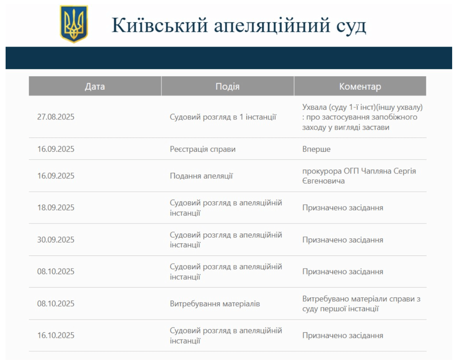 Свердлін