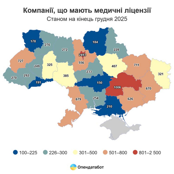 Report Компанії, що мають медичні ліцензії