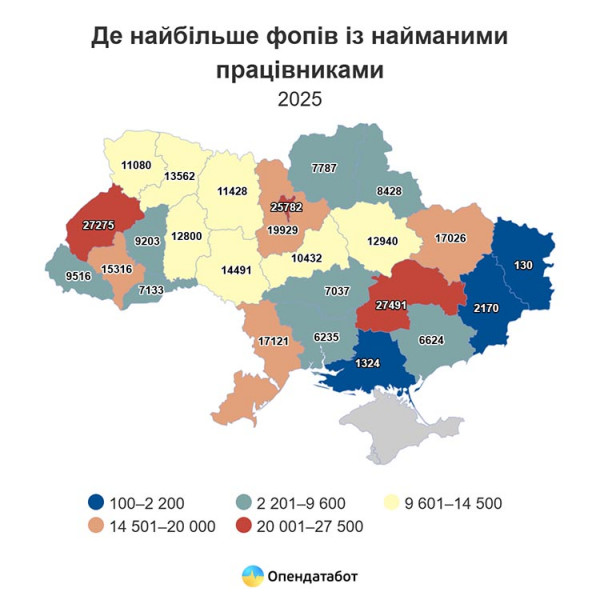 Report Де найбільше фопів із найманими працівниками