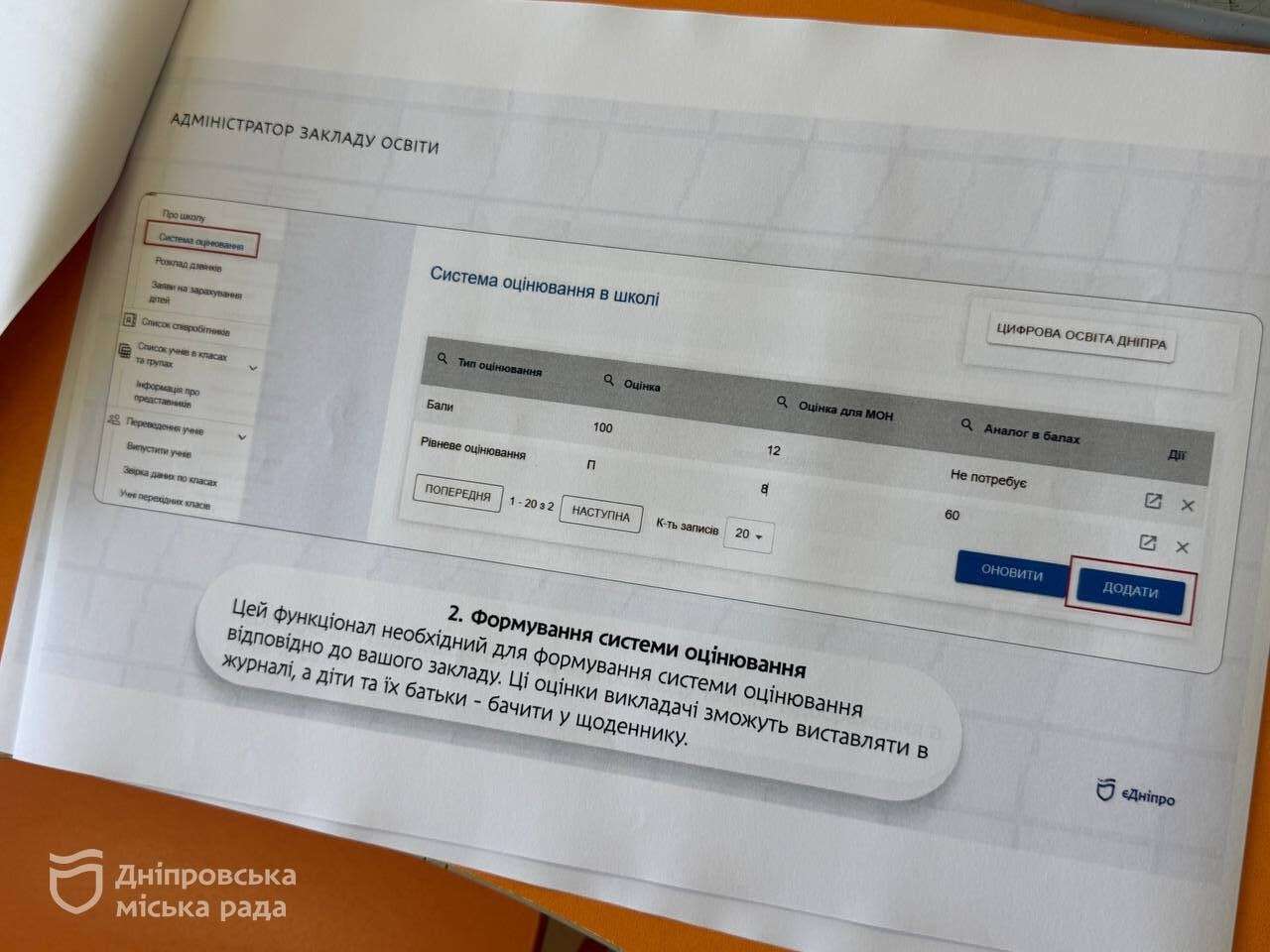 Електронний журнал у школах Дніпра: розпочато тестування - як це працюватиме