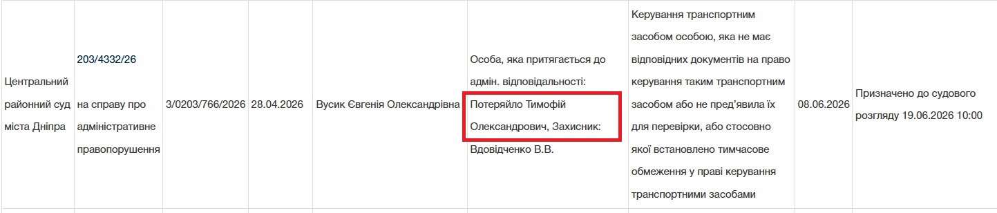 Суд заборонив Тимофію Потеряйлу керувати автомобілем протягом 5 років, але блогер ігнорує рішення