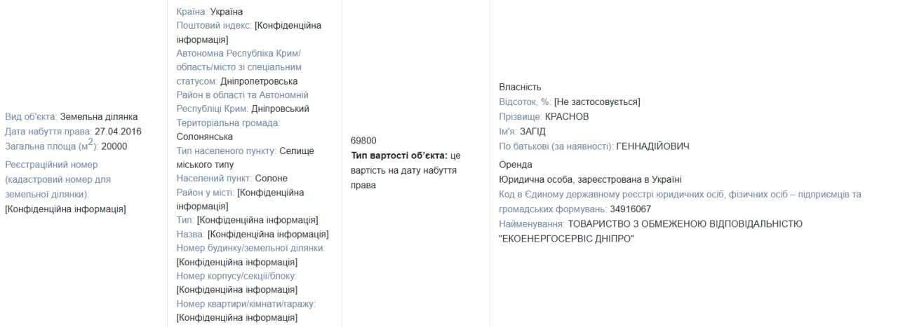 Загід Краснов (Габібуллаєв) позичив 13 мільйонів у сина та подарував 24 мільйони у Чорногорії